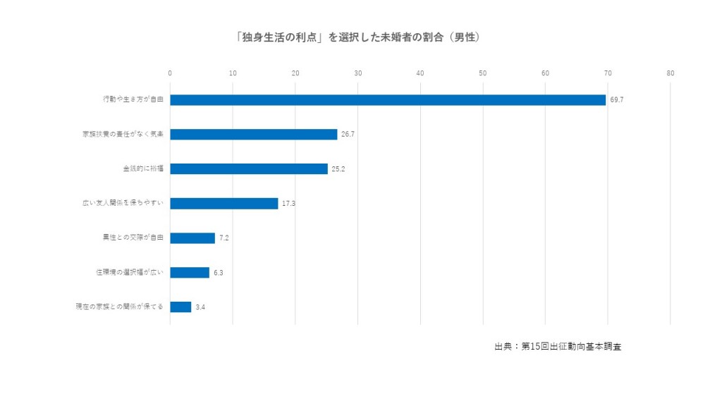 追加画像③