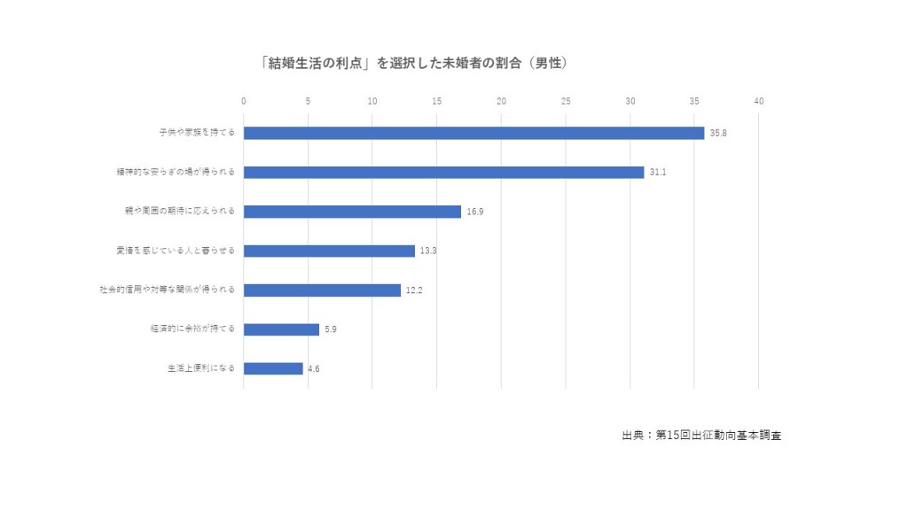 追加画像④挿入