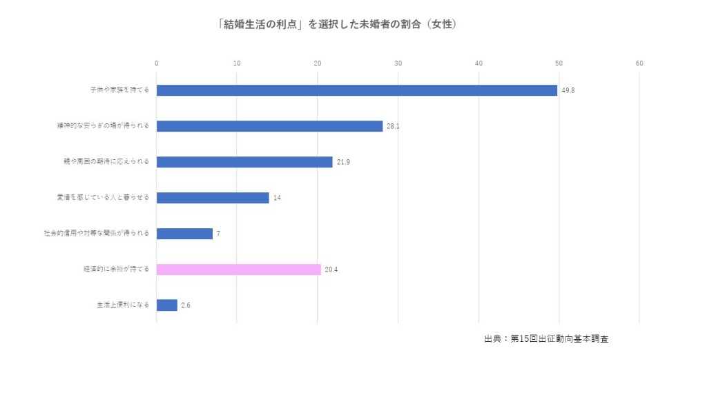 追加画像⑤