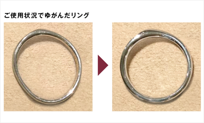 歪み直し